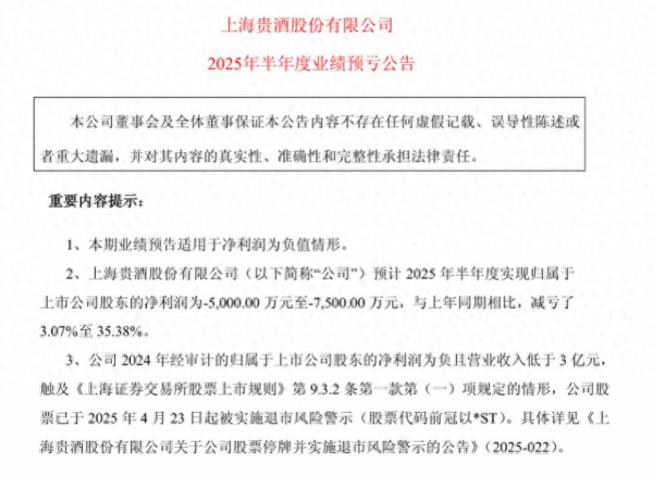 宏图配资 上海贵酒半年预亏最高7500万，退市警报拉响财务危机难解