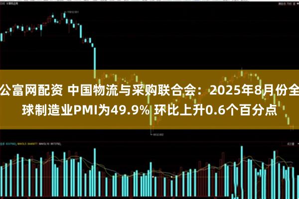公富网配资 中国物流与采购联合会：2025年8月份全球制造业PMI为49.9% 环比上升0.6个百分点