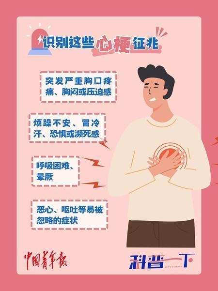 万宝配资 气温骤降 血管将迎“魔鬼”考验 这些准备要做好